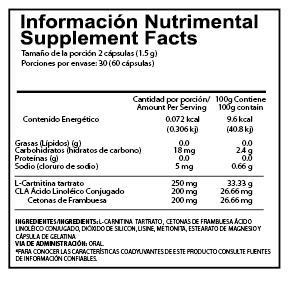 SHH Super High Heat – 60 Cápsulas
