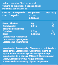 30 billones Probióticos 500mg c/30 caps